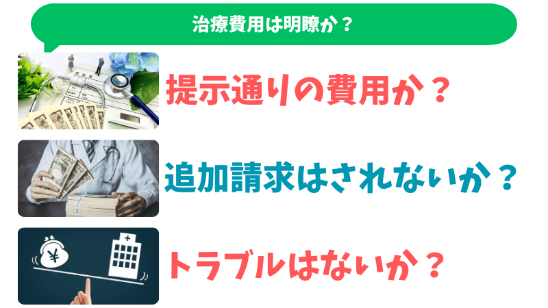 包茎手術の費用に関する選び方のポイントになります。