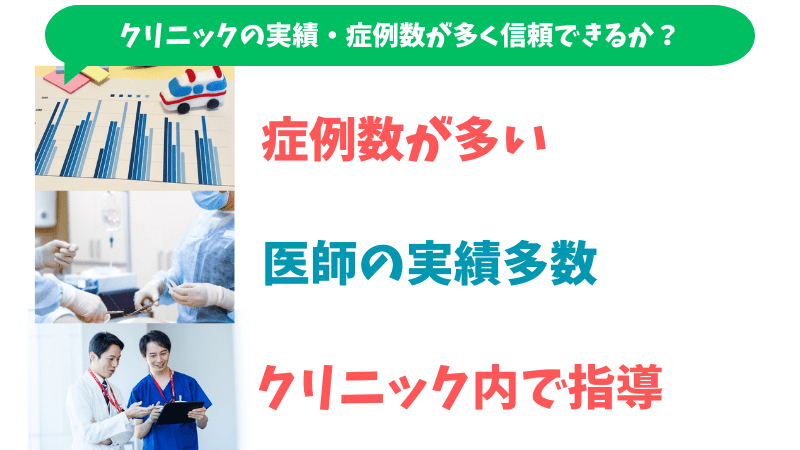 包茎手術の実績に関する選び方についてです。