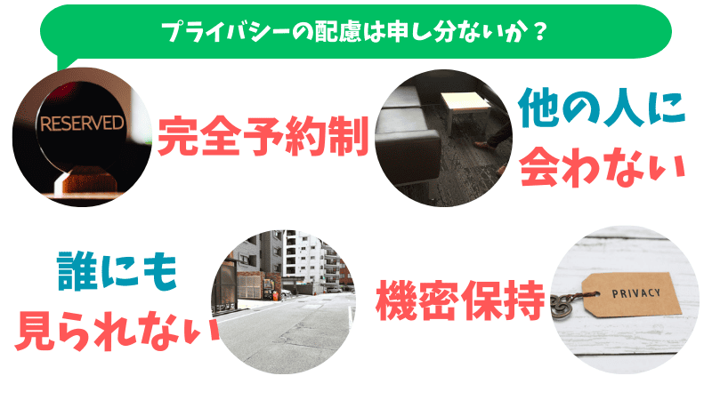 包茎手術のプライバシーに関する選び方についてです。