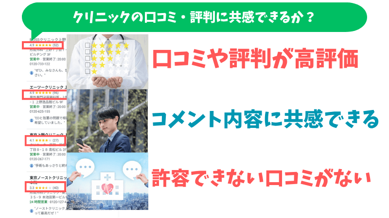 包茎手術クリニックを口コミや評判から選ぶ方法