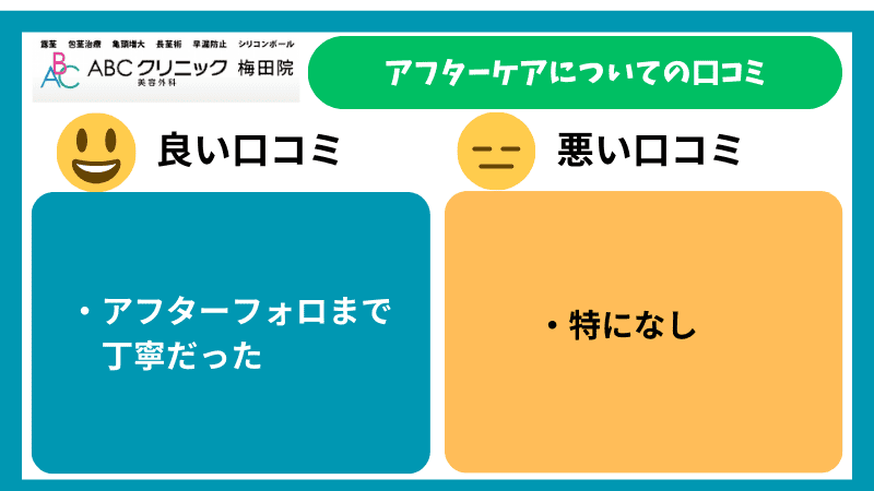 ABCクリニック梅田院の口コミ・評判は悪い？包茎手術に関しての口コミを徹底調査 | クリニックだより