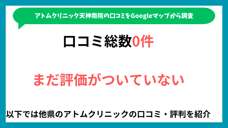 ABCクリニック天神南院のGoogleマップに投稿されている口コミの内訳