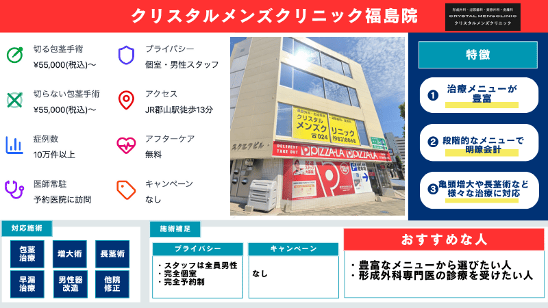 クリスタルメンズクリニック福島院の包茎手術の概要