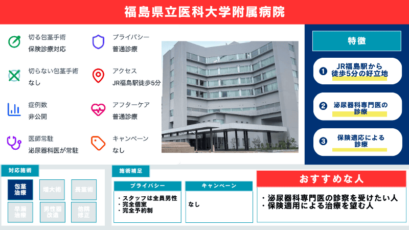 福島県立医科大学附属病院の包茎手術の概要