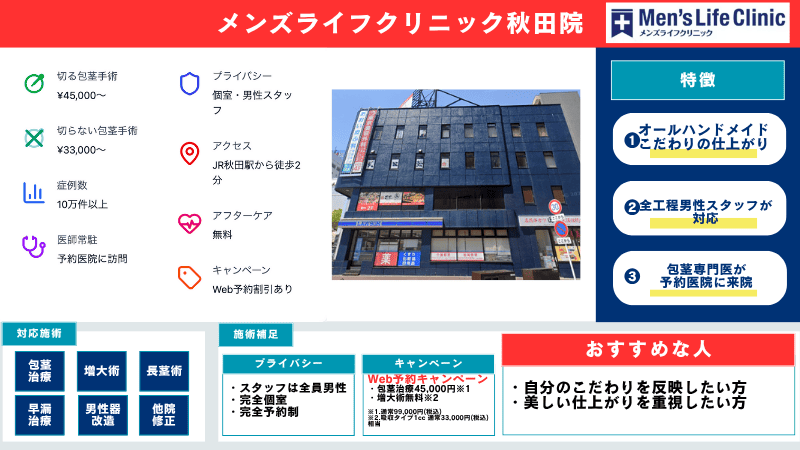メンズライフクリニック秋田院の包茎手術の特徴