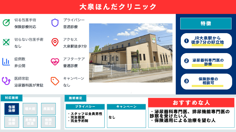 大泉ほんだクリニックの包茎手術の概要