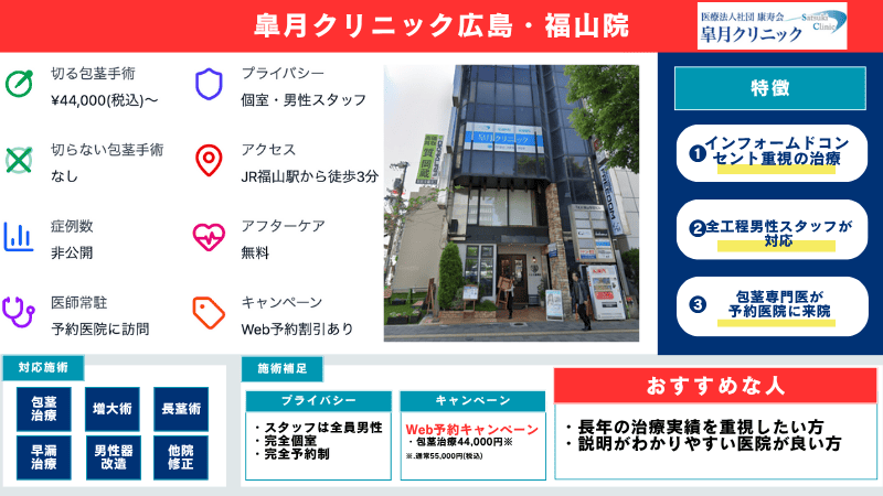 皐月クリニック広島・福山院の包茎手術の特徴