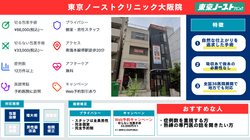 東京ノーストクリニック大阪院(堺東)の特徴
