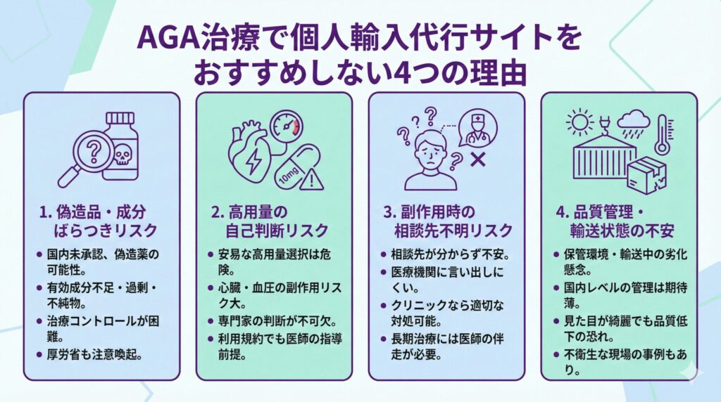 個人輸入代行サイトでAGA治療薬の購入をおすすめしない理由