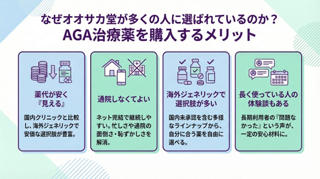オオサカ堂の購入者目線のメリット