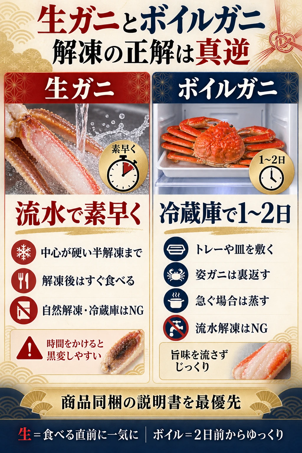 生ガニとボイルガニで異なる正しい解凍方法