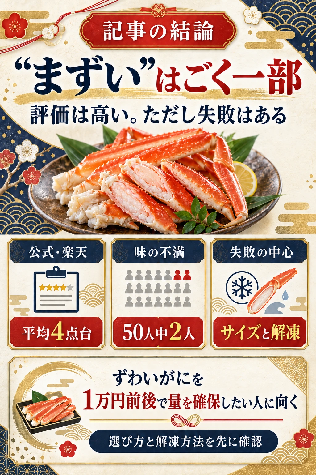 かに本舗の口コミ評判についての記事の結論