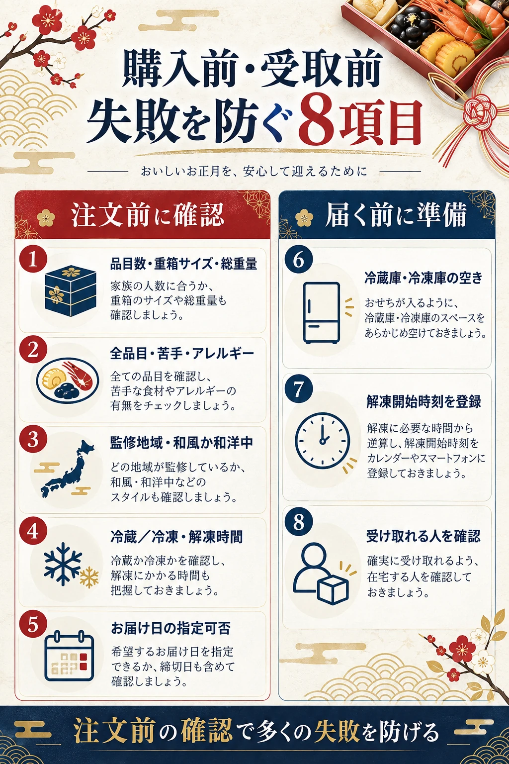おせち通販の失敗を防ぐために購入前と受け取り前に確認したい8項目