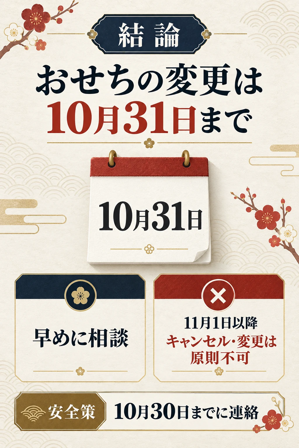 匠本舗のおせちのキャンセル・変更期限は10月31日まで
