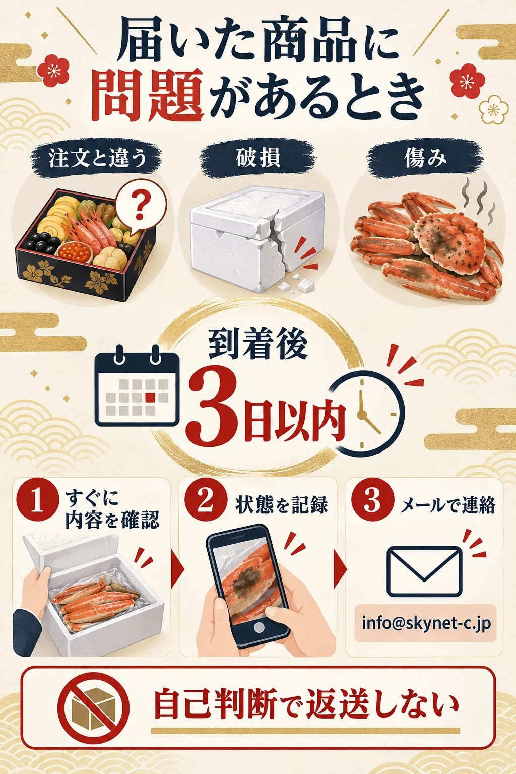 届いた商品に間違い・破損・傷みがある場合の対応