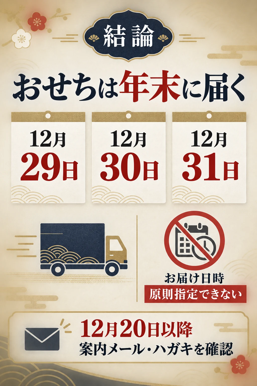 匠本舗のおせちは12月29日から31日に届き、日時指定は原則できない