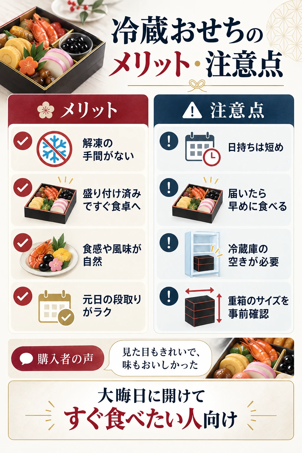 冷蔵おせちのメリットと注意点。解凍不要だが日持ちと冷蔵庫スペースに注意