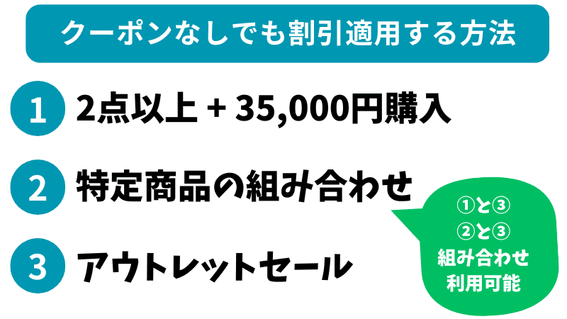 BAKUNE(バクネ)をクーポンなしで割引する方法