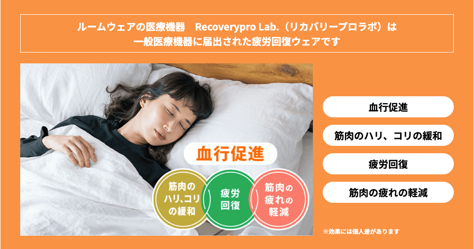 リカバリープロラボ(RecoveryproLab.)の効果
